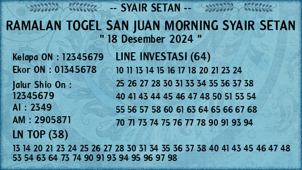 Prediksi San Juan Morning