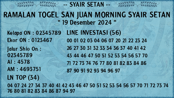 Prediksi San Juan Morning