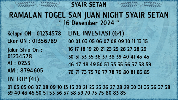 Prediksi San Juan Night