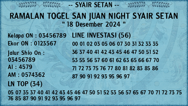 Prediksi San Juan Night