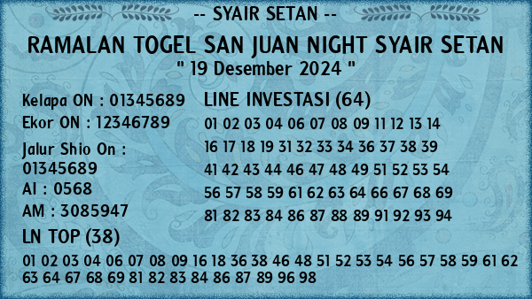 Prediksi San Juan Night