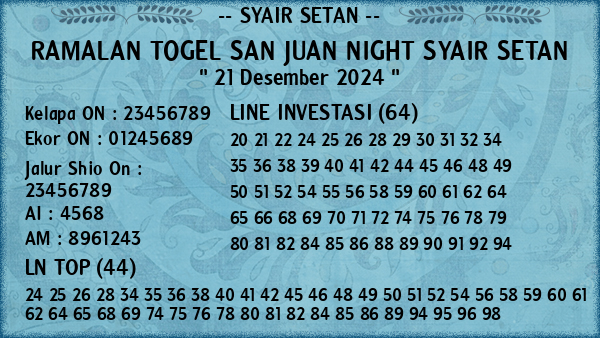 Prediksi San Juan Night