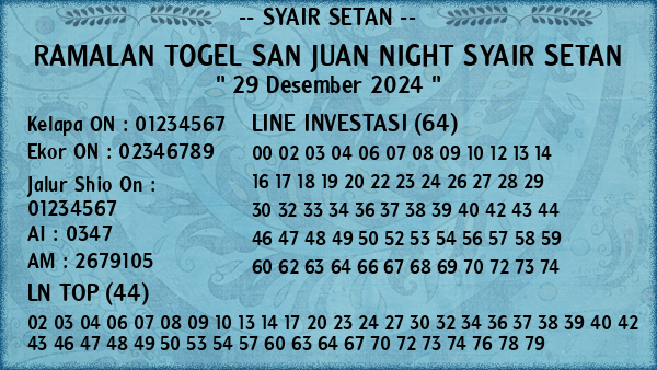 Prediksi San Juan Night