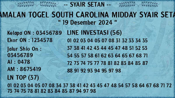 Prediksi South Carolina Midday