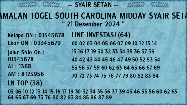 Prediksi South Carolina Midday