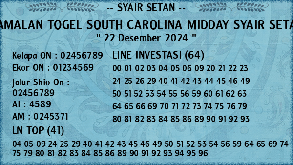 Prediksi South Carolina Midday