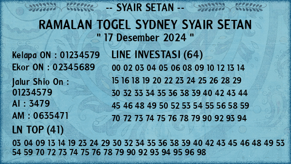 Prediksi Sydney