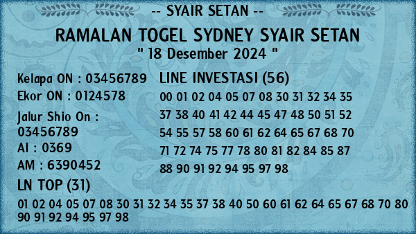 Prediksi Sydney