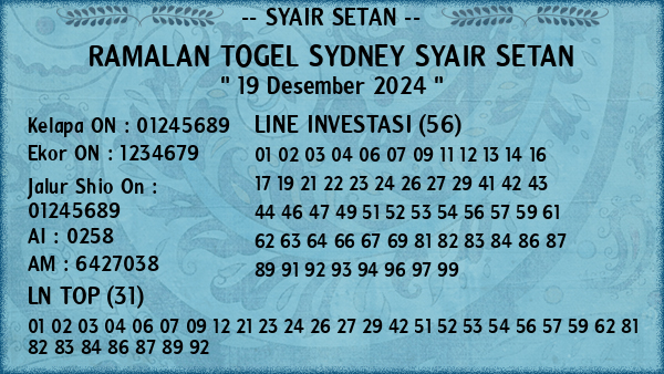 Prediksi Sydney