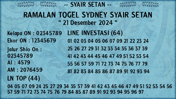 Prediksi Sydney