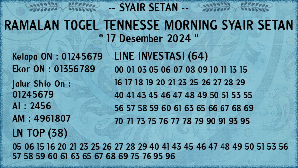 Prediksi Tennesse Morning