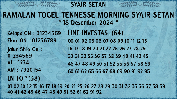 Prediksi Tennesse Morning