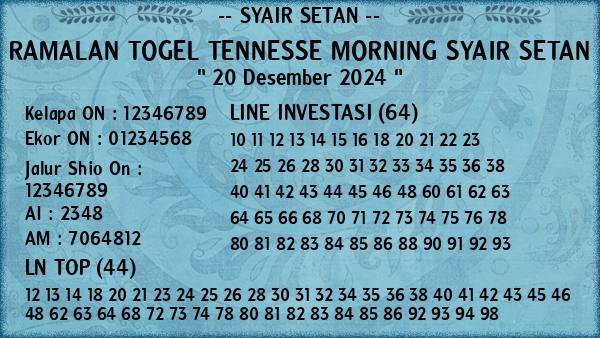 Prediksi Tennesse Morning