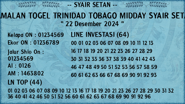 Prediksi Trinidad Tobago Midday