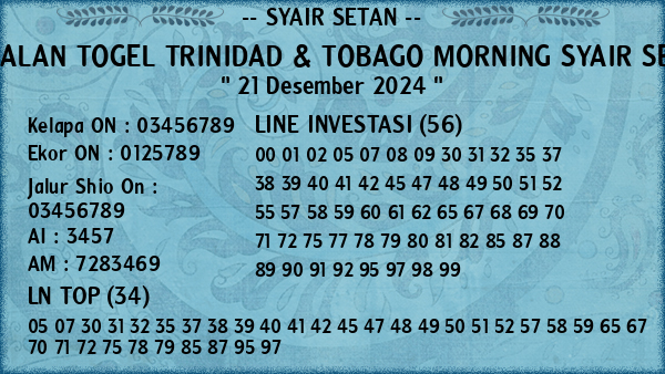 Prediksi Trinidad & Tobago Morning