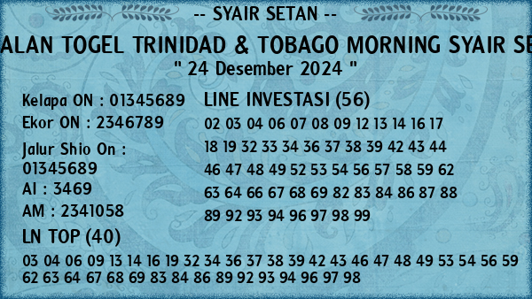 Prediksi Trinidad & Tobago Morning