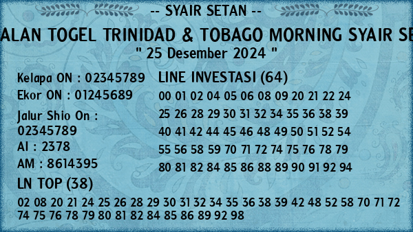 Prediksi Trinidad & Tobago Morning