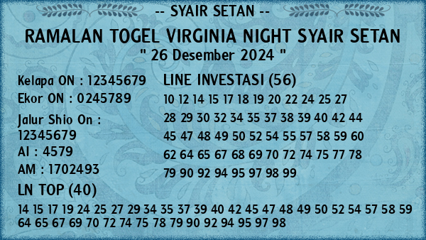 Prediksi Virginia Night