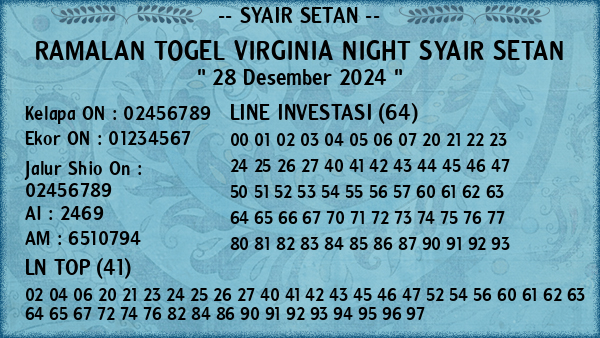 Prediksi Virginia Night