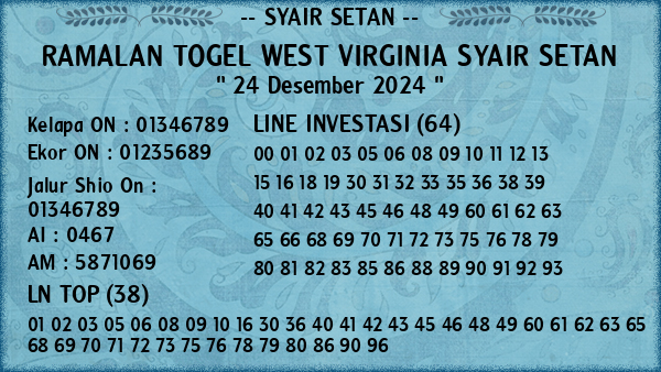 Prediksi West Virginia