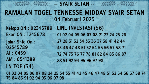 Prediksi Tennesse Midday