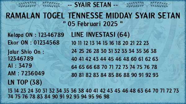 Prediksi Tennesse Midday