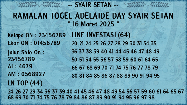 Prediksi Adelaide Day