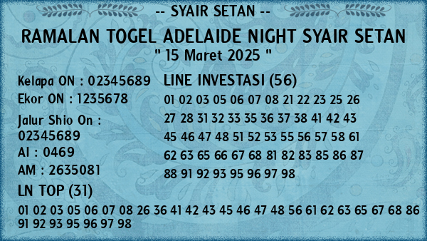 Prediksi Adelaide Night