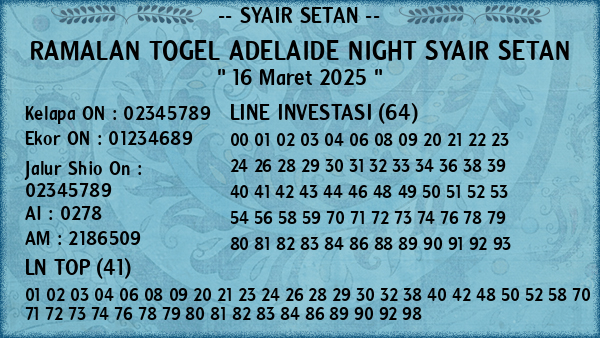 Prediksi Adelaide Night