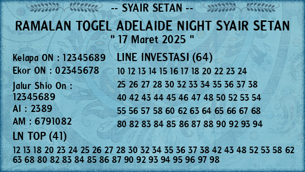 Prediksi Adelaide Night