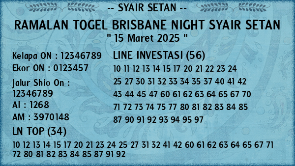 Prediksi Brisbane Night