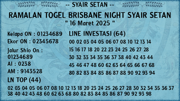 Prediksi Brisbane Night