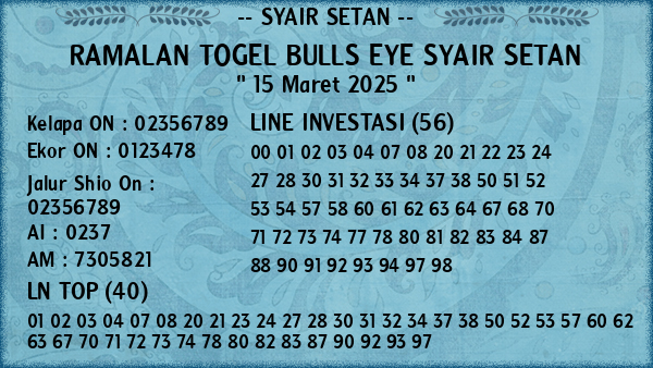 Prediksi Bulls Eye