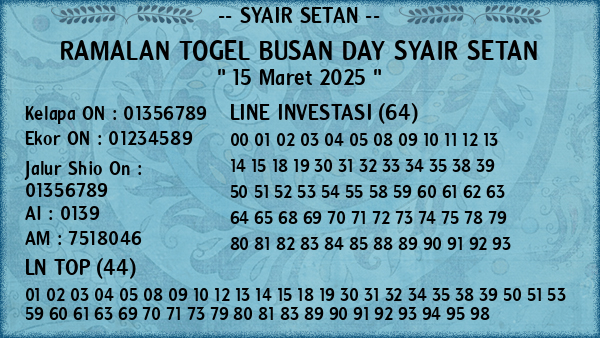 Prediksi Busan Day