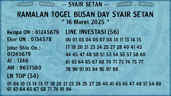 Prediksi Busan Day