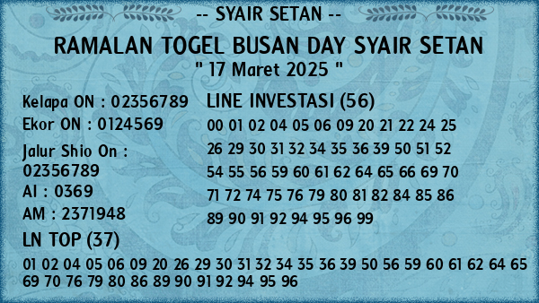 Prediksi Busan Day