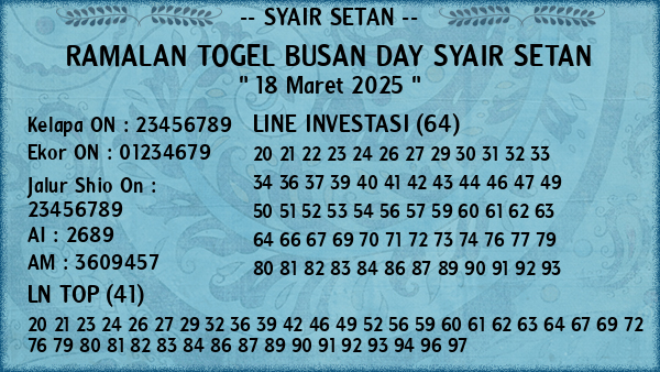 Prediksi Busan Day