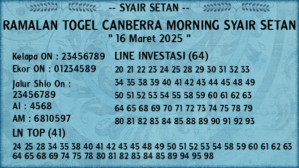 Prediksi Canberra Morning