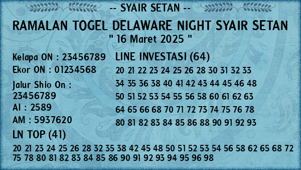 Prediksi Delaware Night