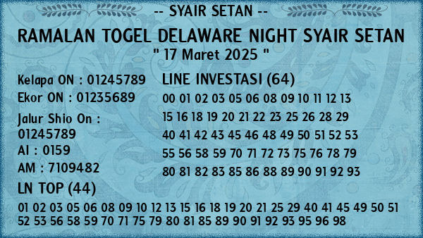 Prediksi Delaware Night