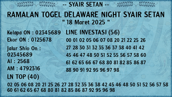 Prediksi Delaware Night