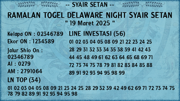 Prediksi Delaware Night