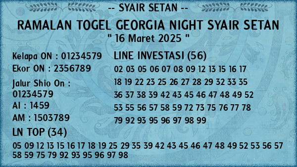 Prediksi Georgia Night