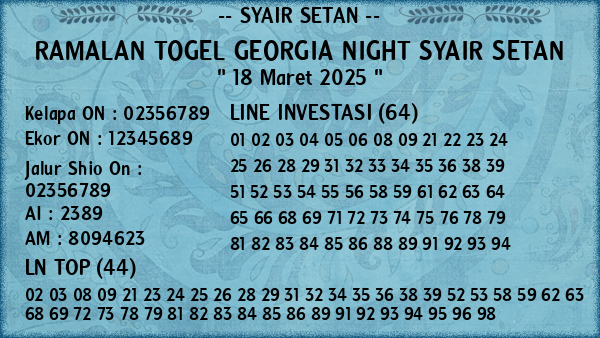 Prediksi Georgia Night