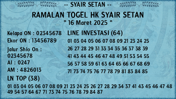 Prediksi HK