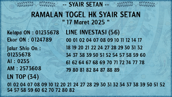 Prediksi HK