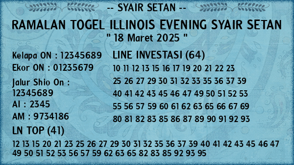 Prediksi Illinois Evening