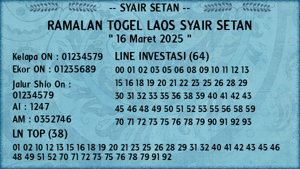 Prediksi Laos