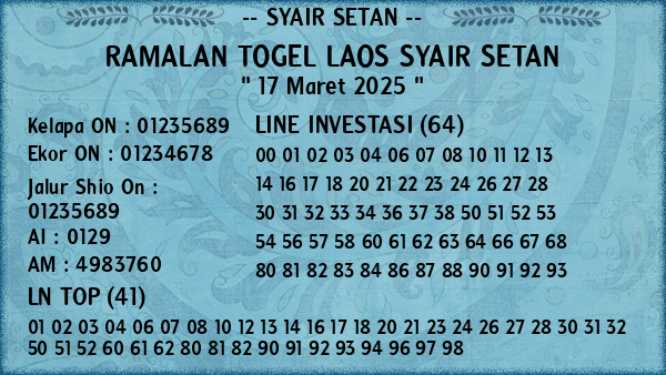 Prediksi Laos