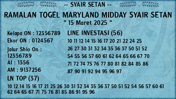 Prediksi Maryland Midday